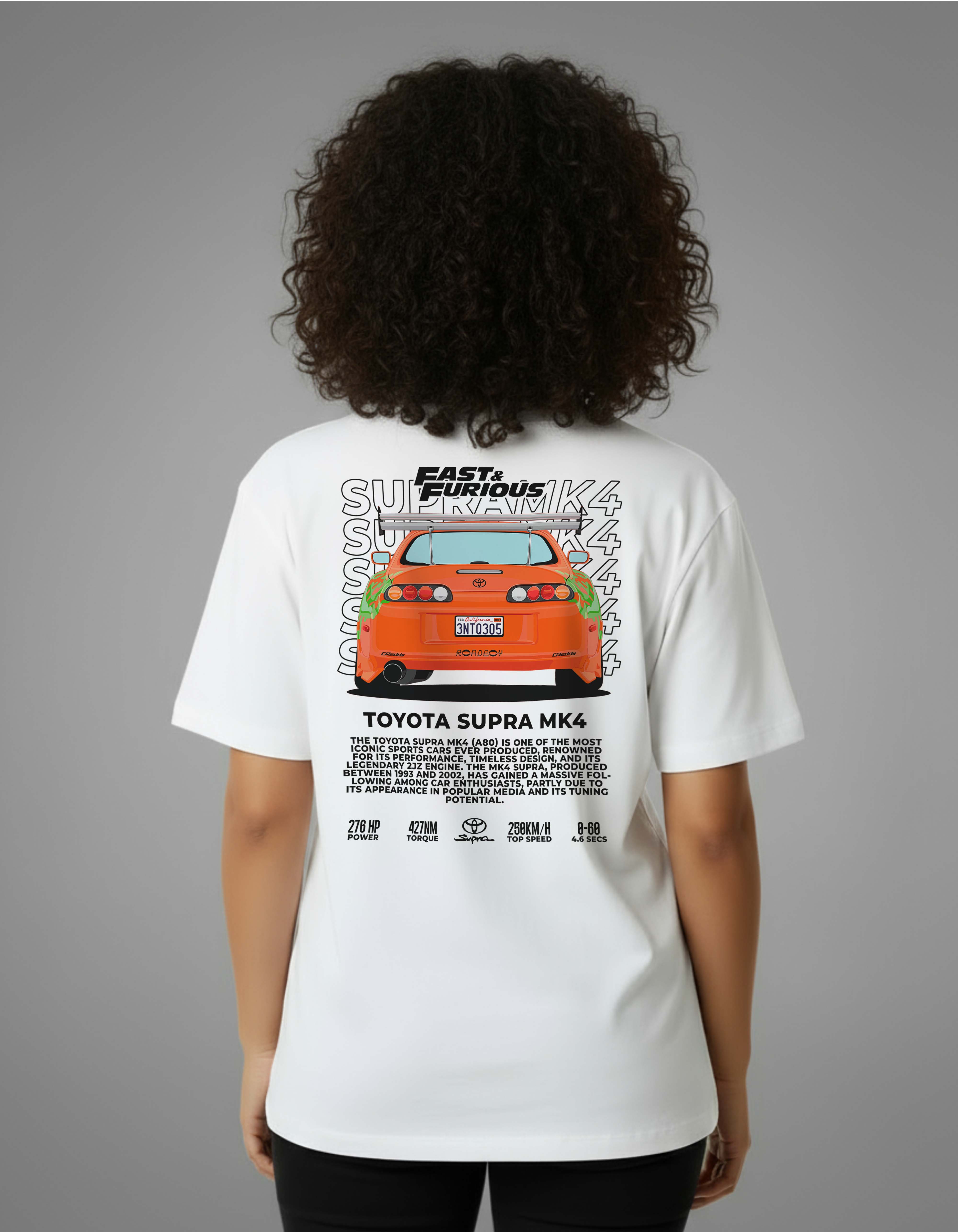 FAST&FURIOUS - MK4