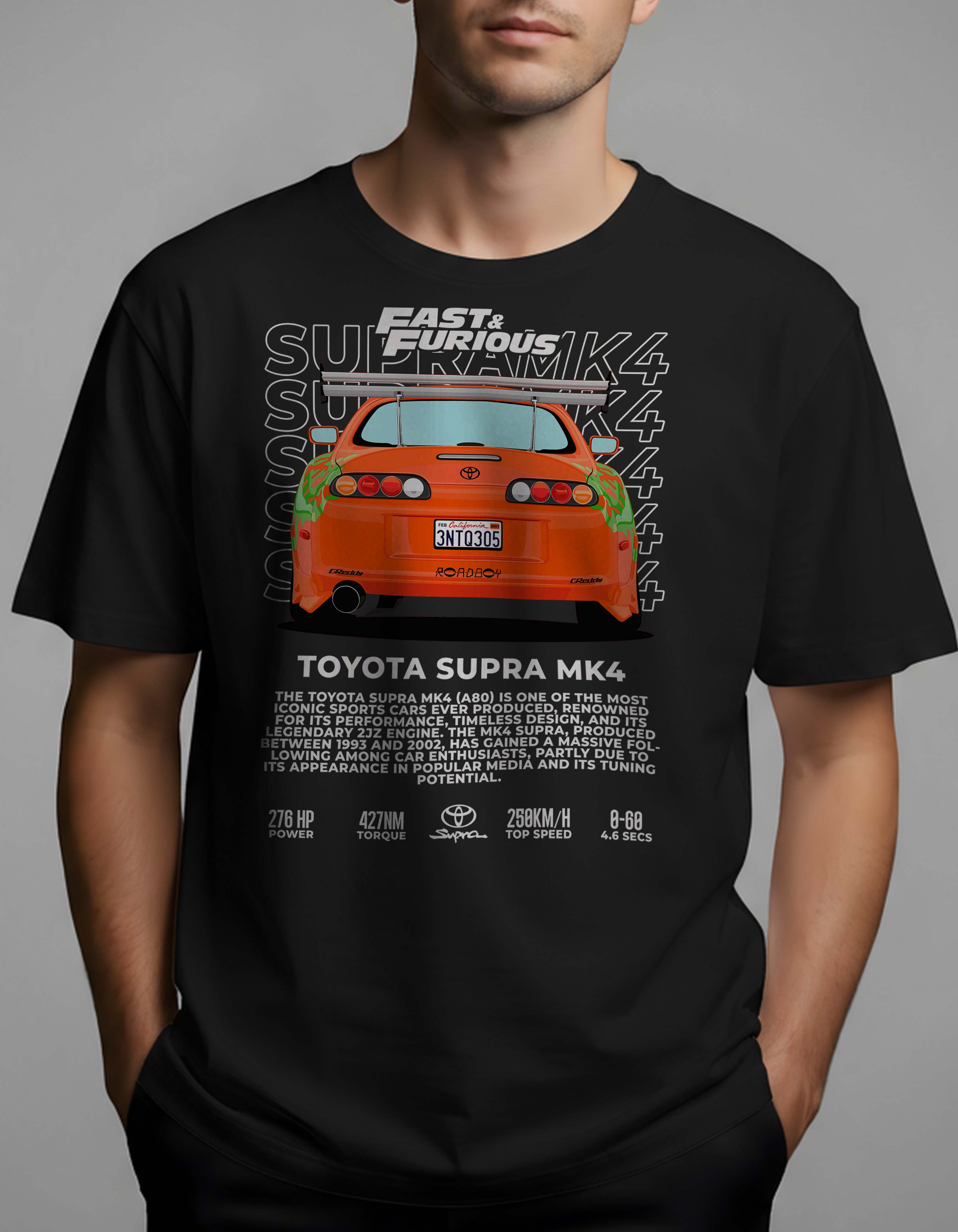 FAST&FURIOUS - MK4